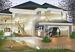 什么是中央除塵系統(tǒng)？