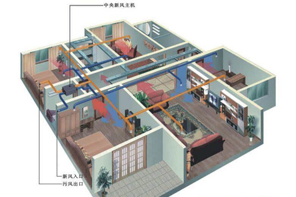 杭州斯培爾｜新風(fēng)上陣，守護(hù)您的“深呼吸”